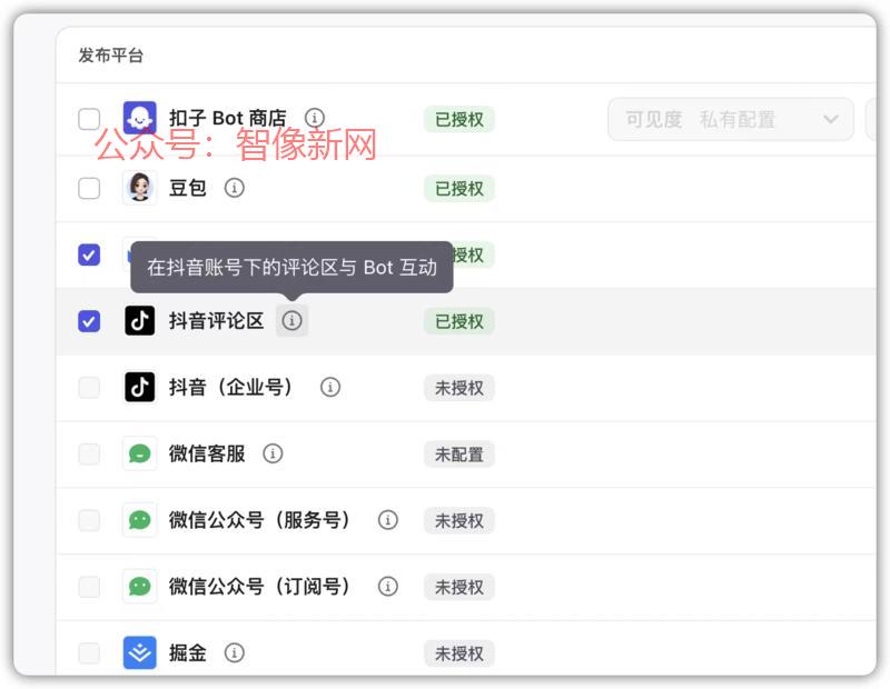 最新消息：扣子可以把智…#情报-搞钱情报论坛-网创交流-智像新网